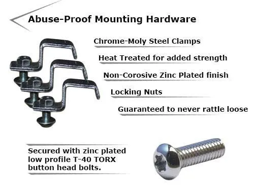 Full Frame Skid Plate Set  |  Honda Pioneer 500/520