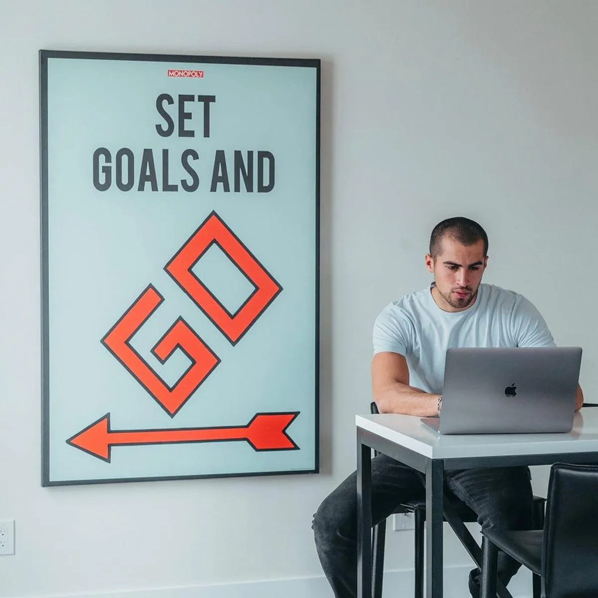 Monopoly - Set Goals And Go