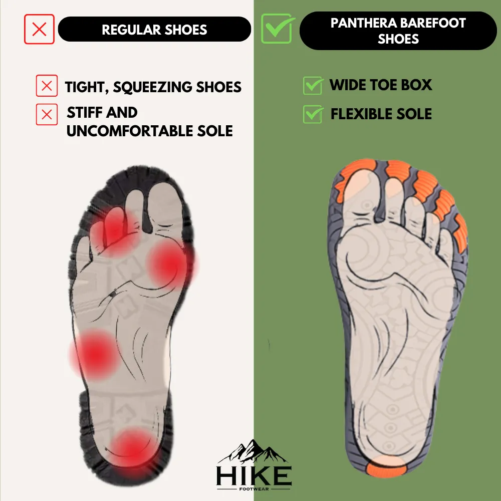 Panthera Max - Outdoor & Non-Slip Barefoot Shoes (Unisex) (Buy 1, get 1 FREE!)
